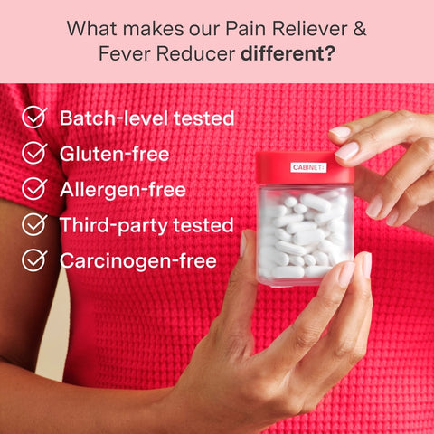 Pain Reliever & Fever Reducer