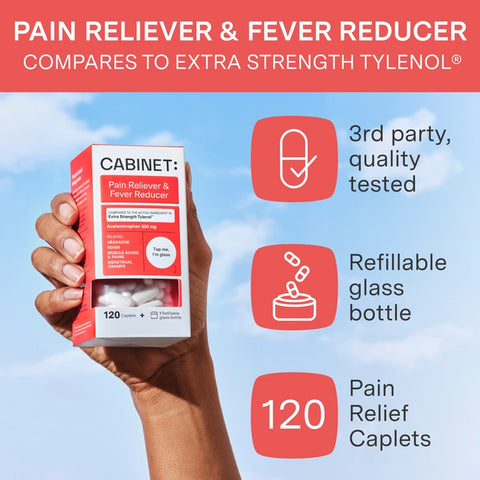 Pain Reliever & Fever Reducer