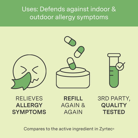 24 Hour Allergy Relief