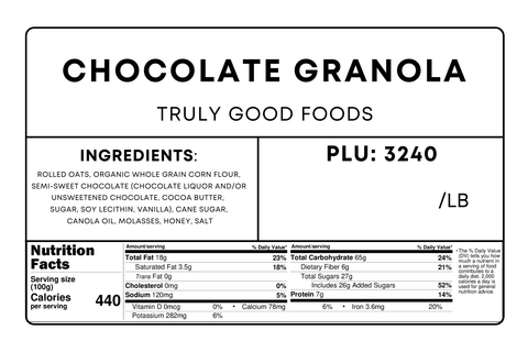 Chocolate Granola