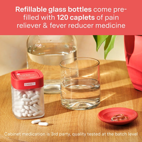Pain Reliever & Fever Reducer