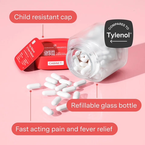 Pain Reliever & Fever Reducer